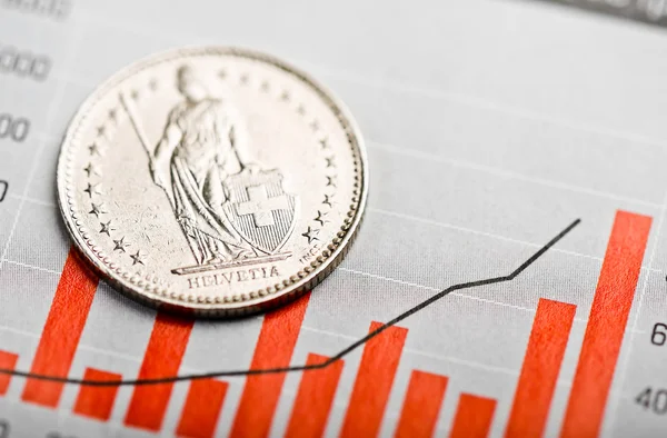 Swiss Franc coin — Stock Photo, Image