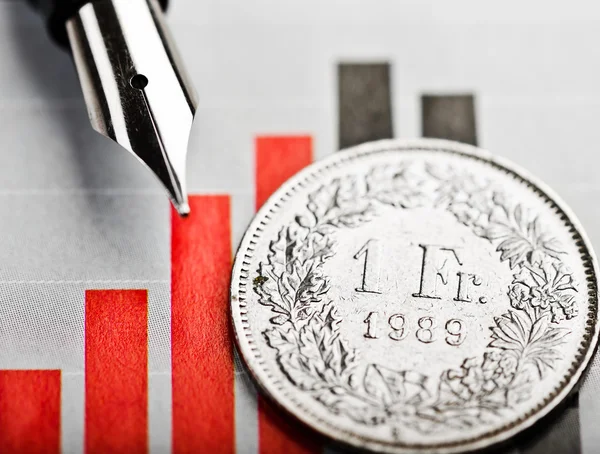 Schweiziska francen mynt — Stockfoto