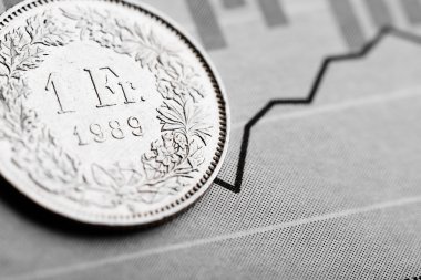 İsviçre Frangı oranı