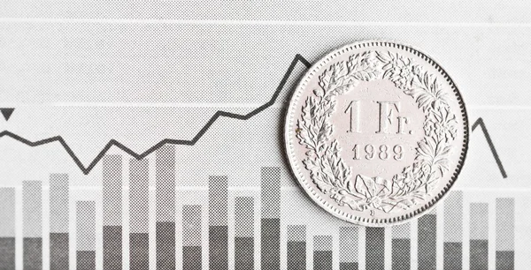 Taxa do franco suíço — Fotografia de Stock