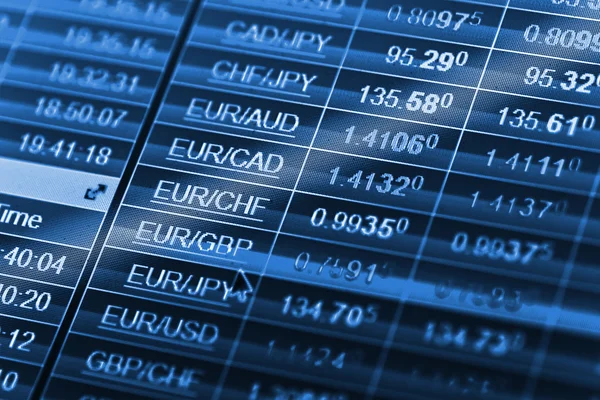 Finanční údaje na monitoru — Stock fotografie