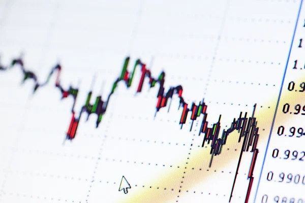 Gráficos bursátiles — Foto de Stock