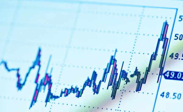 Diagrama de stock en la pantalla — Foto de Stock