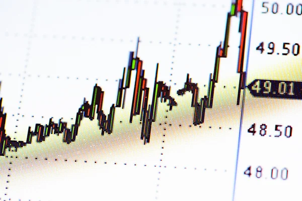 Gráficos bursátiles — Foto de Stock