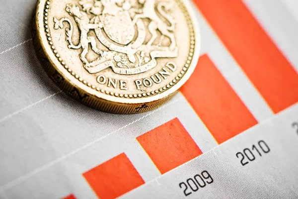 One pound coin on fluctuating graph — Stock Photo, Image