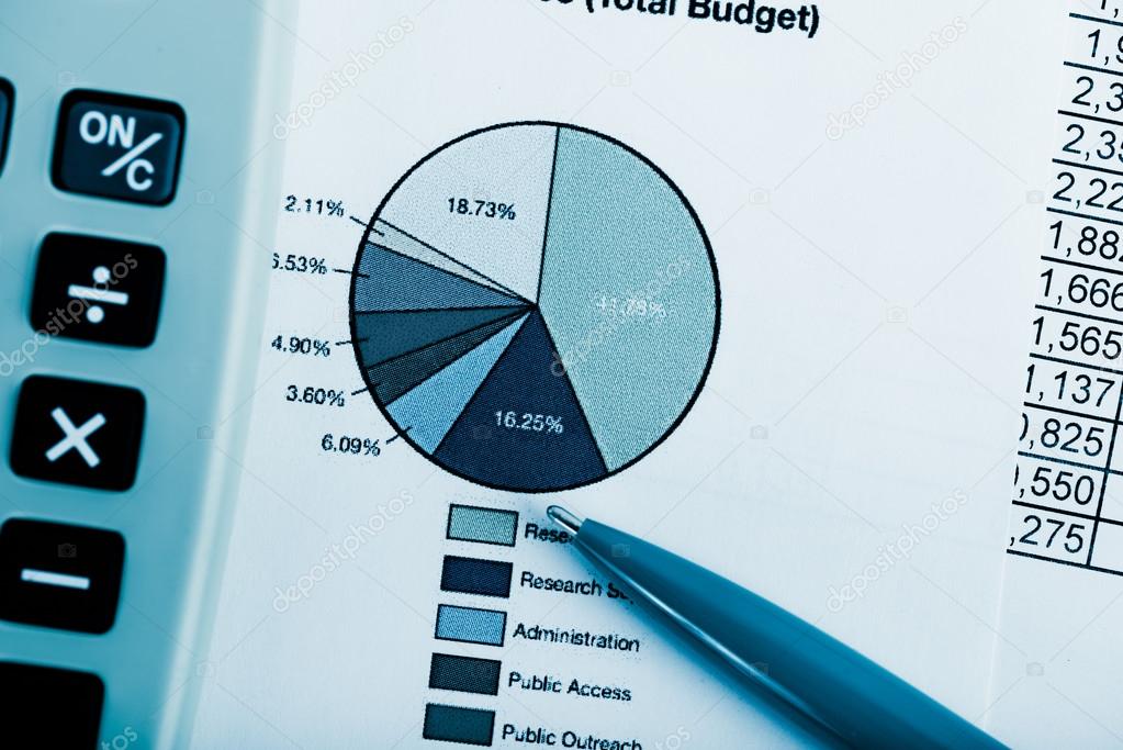 Stock market graphs and charts