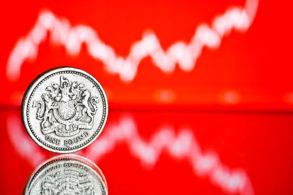 Rate of pound sterling — Stock Photo, Image