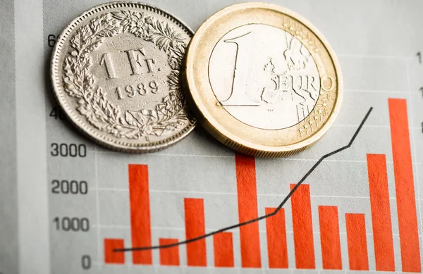 Монеты швейцарского франка и евро — стоковое фото