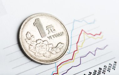 Çinli bir Yuan jeton ve Fluctuating grafiği