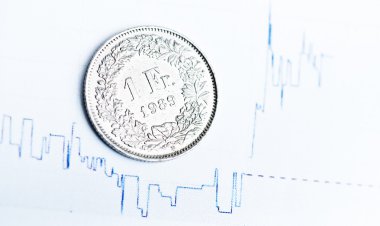 Bir İsviçre Frangı jeton dalgalanan grafik üzerinde