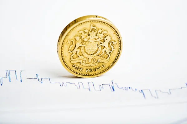 One pound coin on fluctuating graph