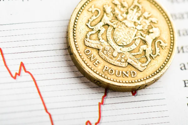 Rate of the pound sterling — Stock Photo, Image