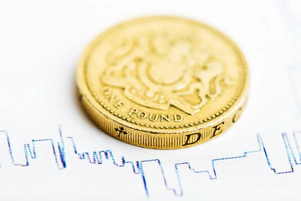 One pound coin on fluctuating graph — Stock Photo, Image