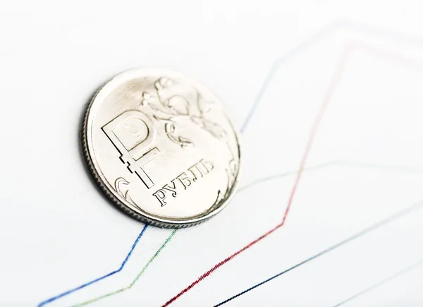 Taux de change du rouble — Photo