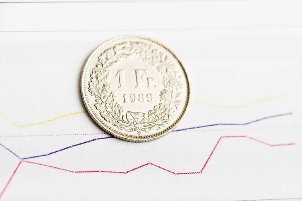 Rate of Swiss Franc — Stock Photo, Image