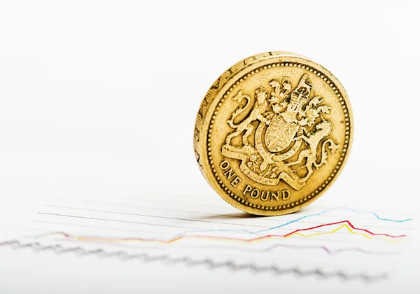 One pound coin on fluctuating graph — Stock Photo, Image