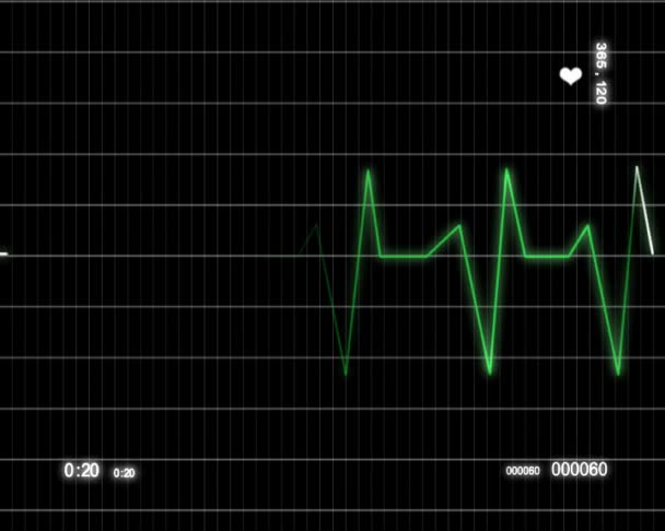 Pulso de batimento cardíaco ekg — Vídeo de Stock