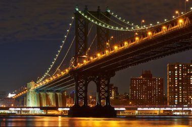 Manhattan Köprüsü ve manzarası