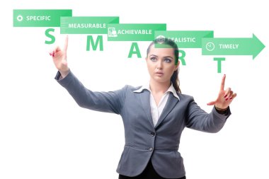 Performans yönetiminde akıllı hedefler kavramı