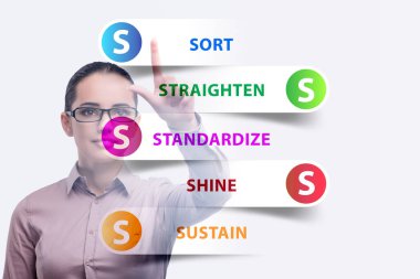 5S İşyeri Organizasyonu Konseptinde İşkadını