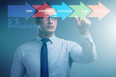 5S İş Kurumu Konseptinde İşadamı