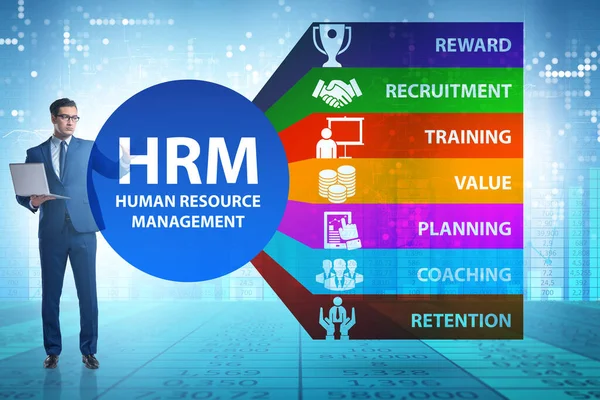 HRM - концепція управління людськими ресурсами з бізнесменом — стокове фото