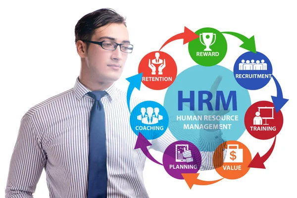HRM - Koncept řízení lidských zdrojů s podnikatelem — Stock fotografie