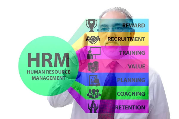 HRM - Personalmanagementkonzept mit Kaufmann — Stockfoto