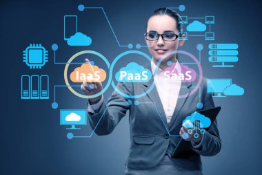 PAAS IAAS İş kadını ile SAAS kavramları