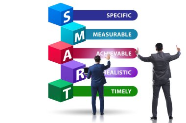 Performans yönetiminde akıllı hedefler kavramı