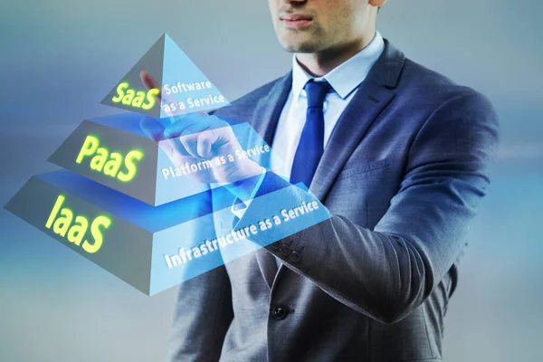 PAAS IAAS SAAS concepts with businessman — 图库照片