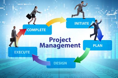 İş adamlarıyla aşamalı olarak proje yönetimi kavramı