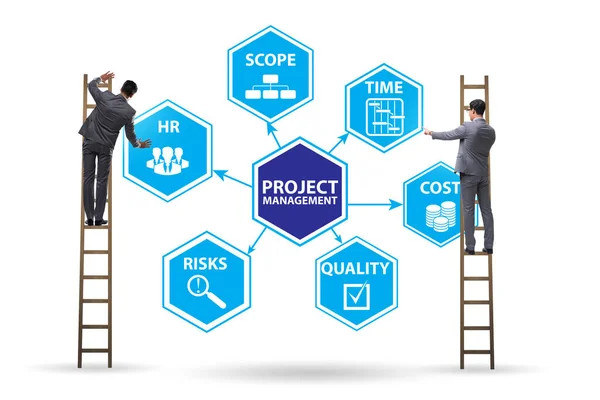 Concept van projectmanagement met zakenman — Stockfoto