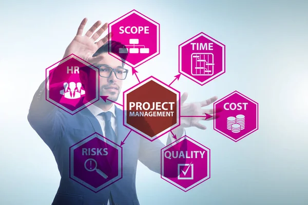 Concetto di project management con gli uomini d'affari — Foto Stock