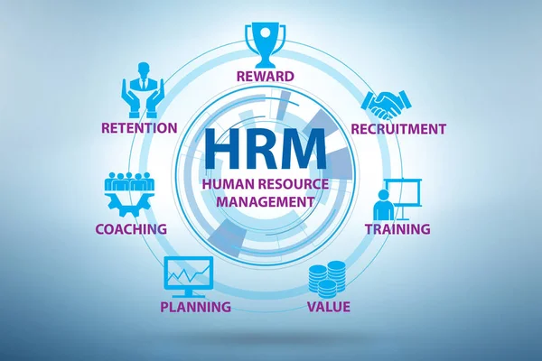 HRM - concepto de gestión de recursos humanos — Foto de Stock