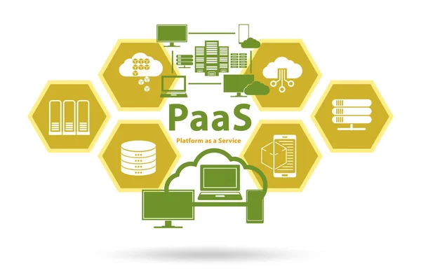 Concepto PAAS - plataforma como servicio — Foto de Stock