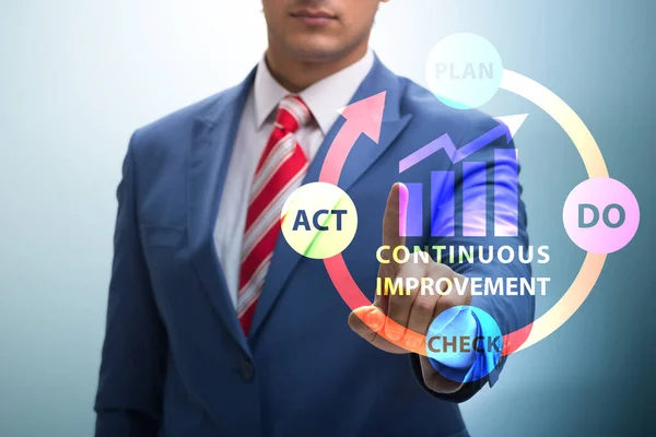 Continuous improvement concept in business — Stock Photo, Image