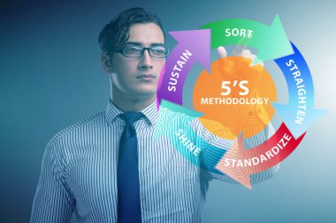 5S İş Kurumu Konseptinde İşadamı