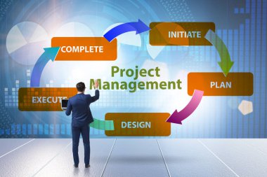 İş adamıyla aşamalı olarak proje yönetimi kavramı