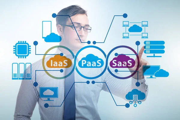 PAAS IAAS SAAS concepts with businessman — Stock Photo, Image