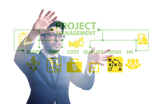 Concept van projectmanagement met zakenmensen — Stockfoto