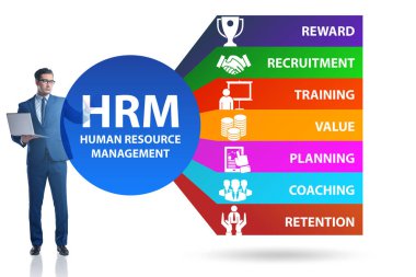HRM - İş adamıyla İnsan Kaynakları Yönetimi