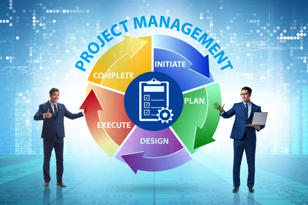 Projektmanagementkonzept in Etappen mit Geschäftsmann — Stockfoto