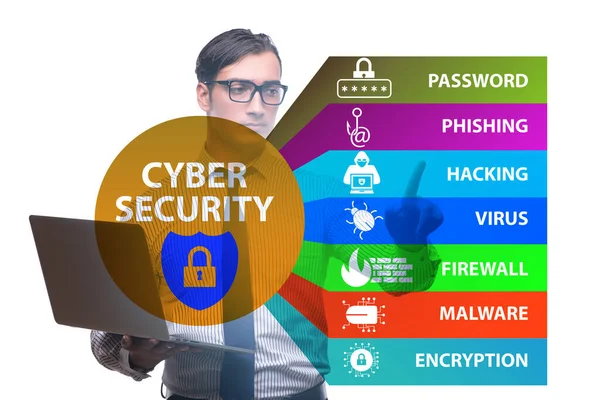 Cybersecurity koncept med forretningsmand trykke på knappen - Stock-foto