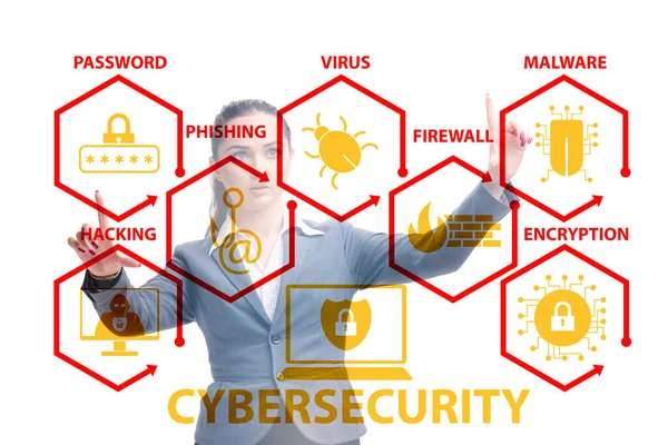 Cybersecurity koncept med business kvinde trykke på knappen - Stock-foto