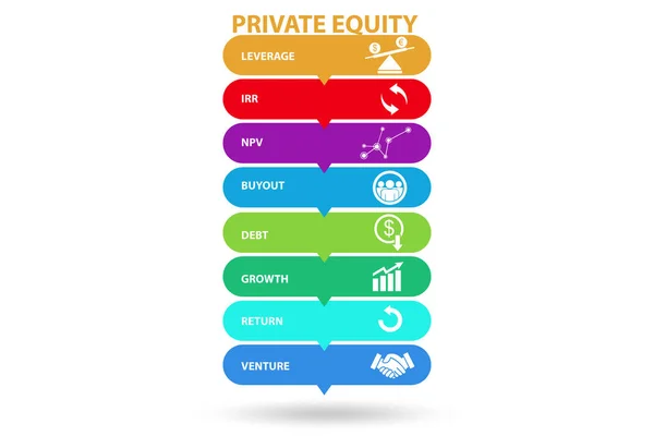 Private equity investment business concept — Stock Photo, Image