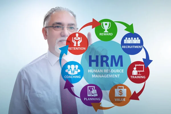 HRM - koncepcja zarządzania zasobami ludzkimi z biznesmenem — Zdjęcie stockowe