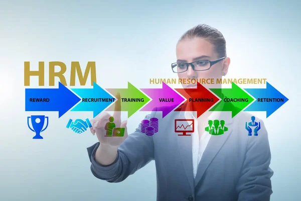 HRM - Concepto de gestión de recursos humanos con empresaria — Foto de Stock