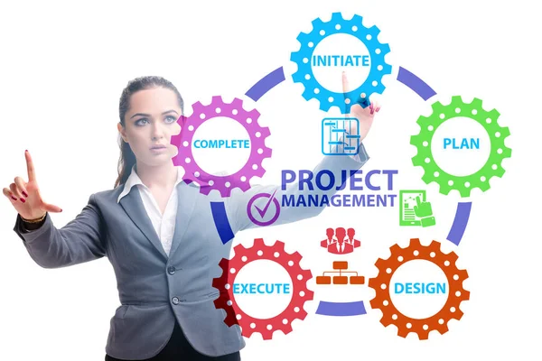 Businesswoman in project management different phases — Stock Photo, Image