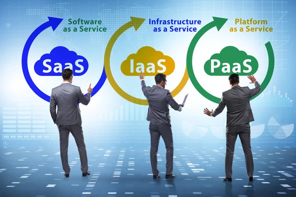 PAAS IAAS SAAS koncepcje z biznesmenem — Zdjęcie stockowe